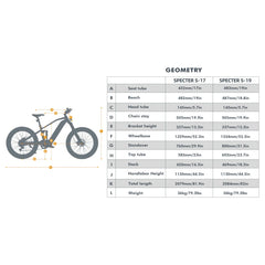 Eunorau Specter-S 2.0 Electric Bike Leaf Camo with 4 Piston Brake