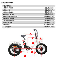 Eunorau New Trike Foldable Electric Bike