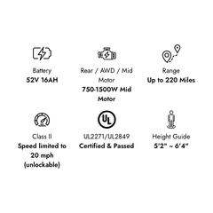 Eunorau Flash Electric Bike - Midrive/AWD - Lunar Dust